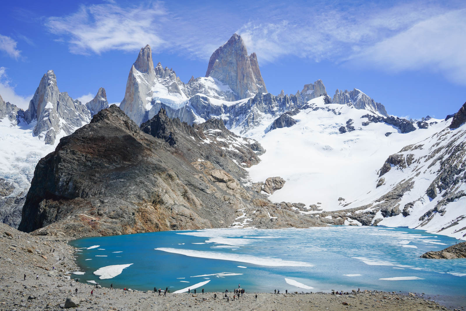 Mt. Fitz Roy