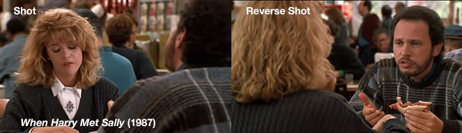 Shot - Reverse Shot Editing in *When Harry Met Sally*