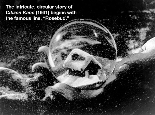 Rosebud in *Citizen Kane*